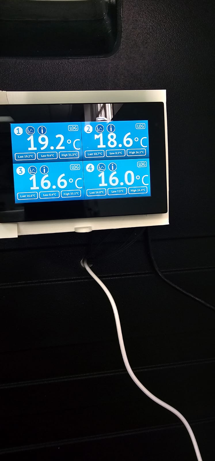 Chilled Pod Testing-3