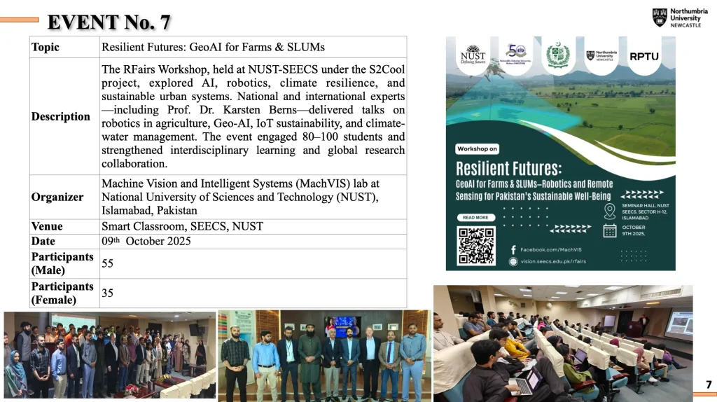 Screenshot 2026-02-03 at 12.35.37 PM