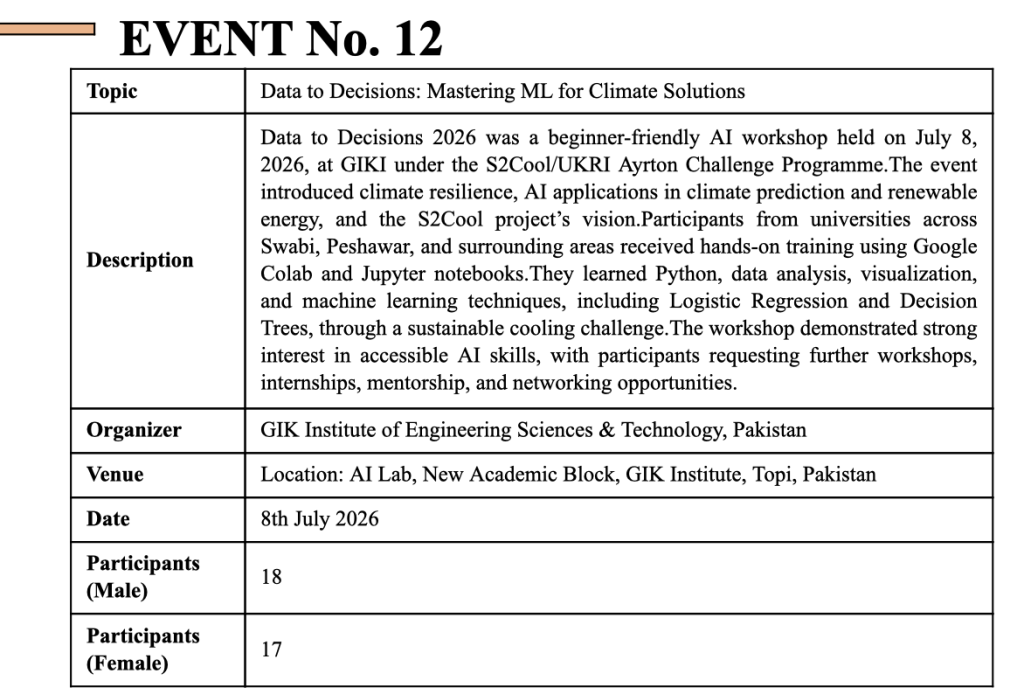 Screenshot 2026-09-01 at 5.05.59 PM